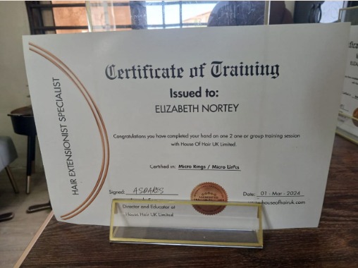 Micro Rings / Micro Links certificate